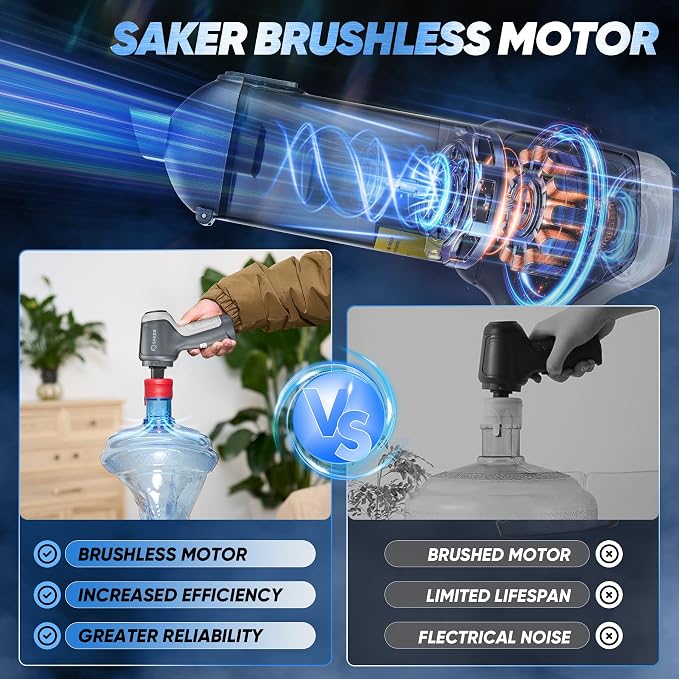 Saker Car Vacuum Cleaner Portable Cordless 14000PA, 3 in 1 Handheld Car Vacuum - Image 2