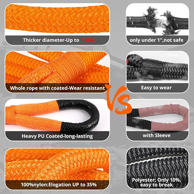 Kinetic Recovery Tow Rope: 1.26" x 30ft 55000LBS Snatch Strap Heavy Duty - Image 3