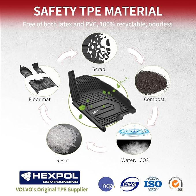 LASFIT Front Floor Mats 2019-2025 - Image 7
