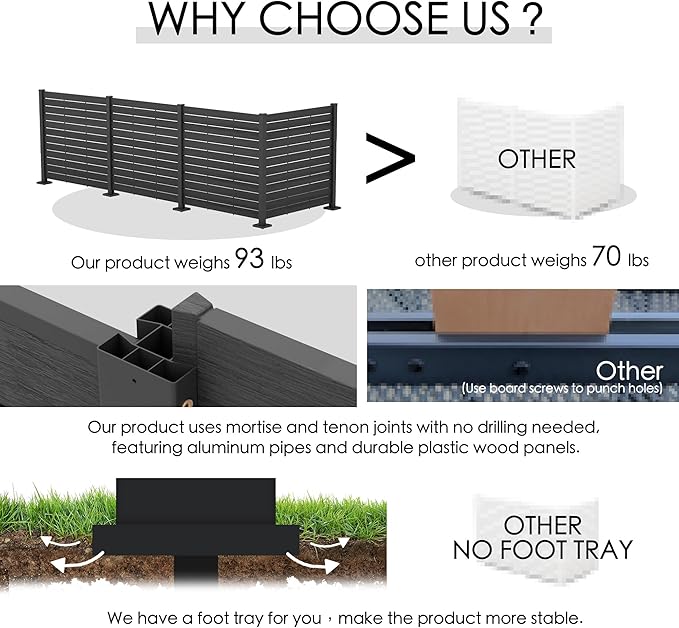 Kozyard 50" W x 48" H Outdoor Privacy Screens Aluminum Post, Air Conditioner - Image 3