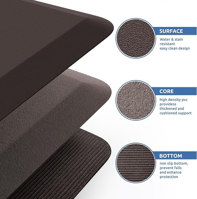 KitchenClouds Kitchen Mat Cushioned Anti Fatigue Rug 24"x70" Waterproof - Image 5