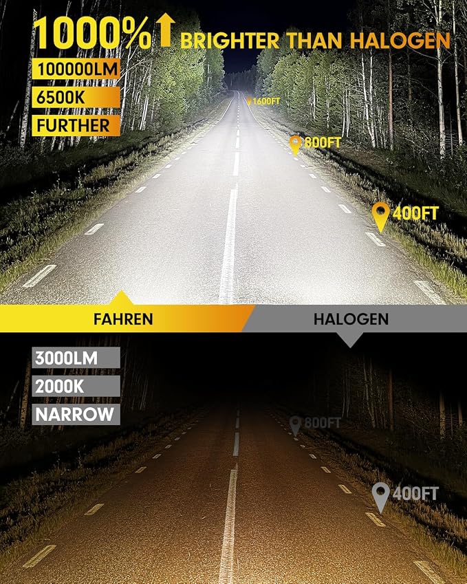 FAHREN Upgraded 9005 9006 bulbs Combo, 000 LM 10X Super Brightness HB3 HB4 Bulb - Image 2