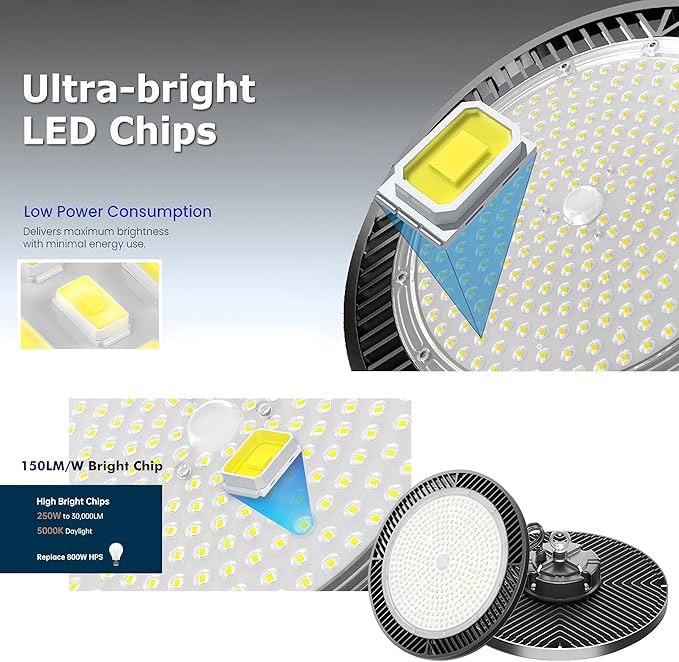 2Pack 250W UFO LED High Bay Light, 30000lm 6000K Daylight 2500W Equivalent - Image 4