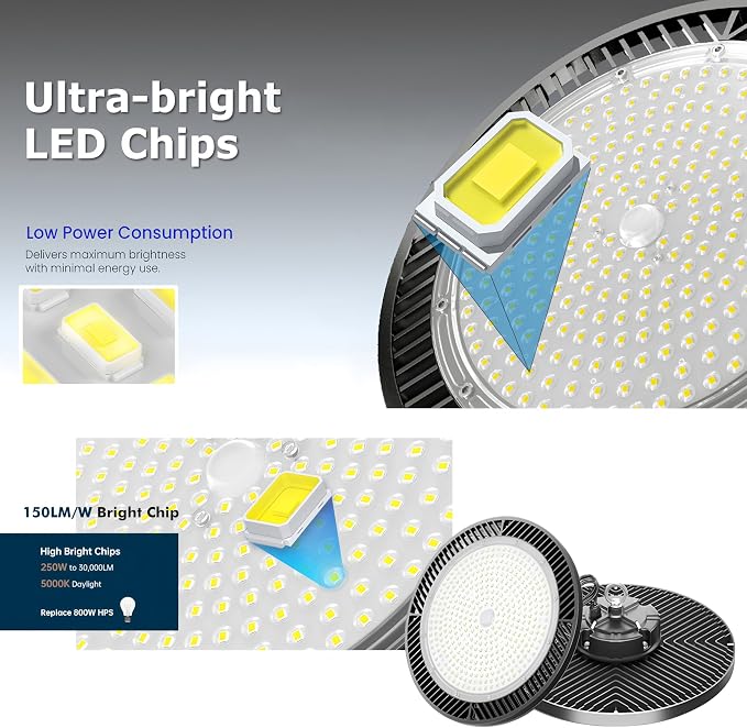 6Pack 250W UFO LED High Bay Light, 30000lm 6000K Daylight 2500W Equivalent - Image 4