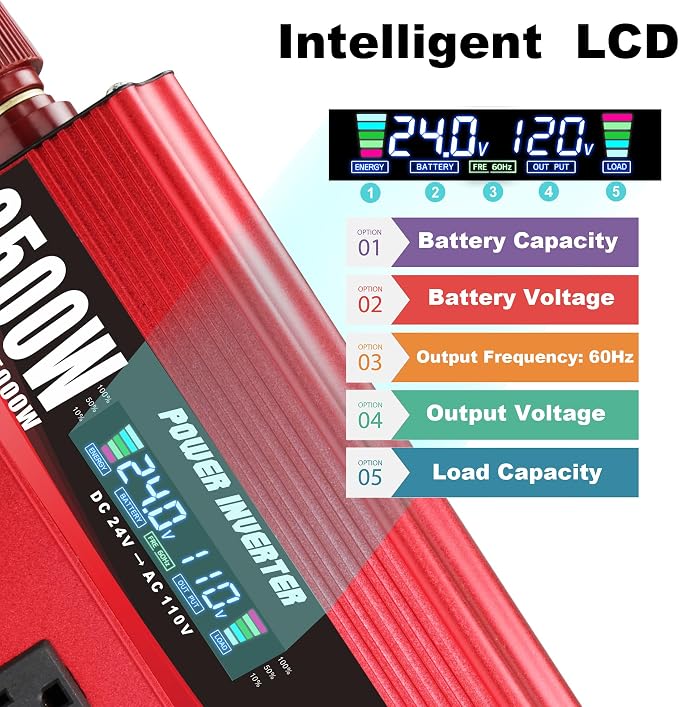2500W Power Inverter 24V to 110V/120V DC to AC - Image 3