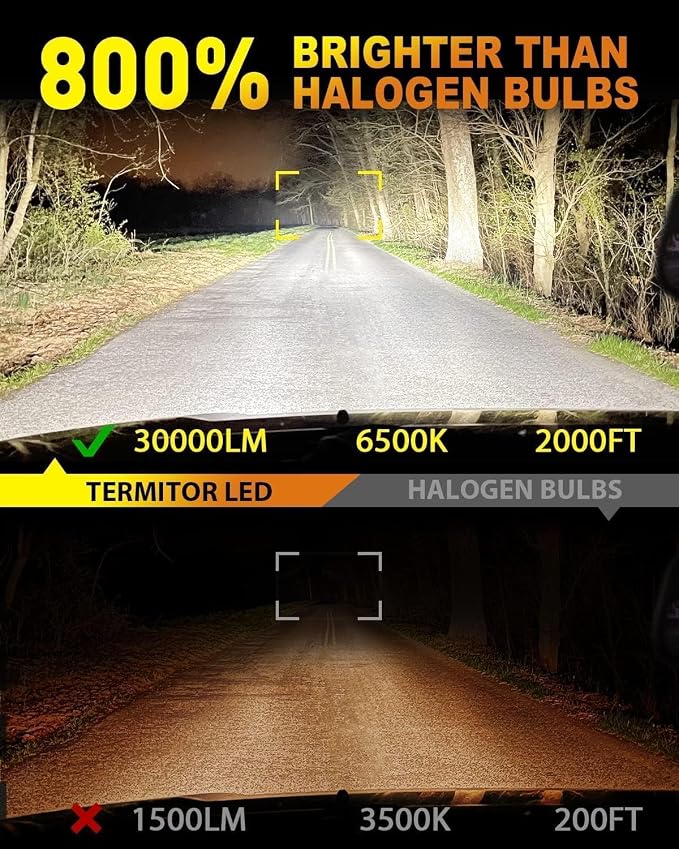 Upgraded H1 Light Bulbs, 900% Brightness - Image 2