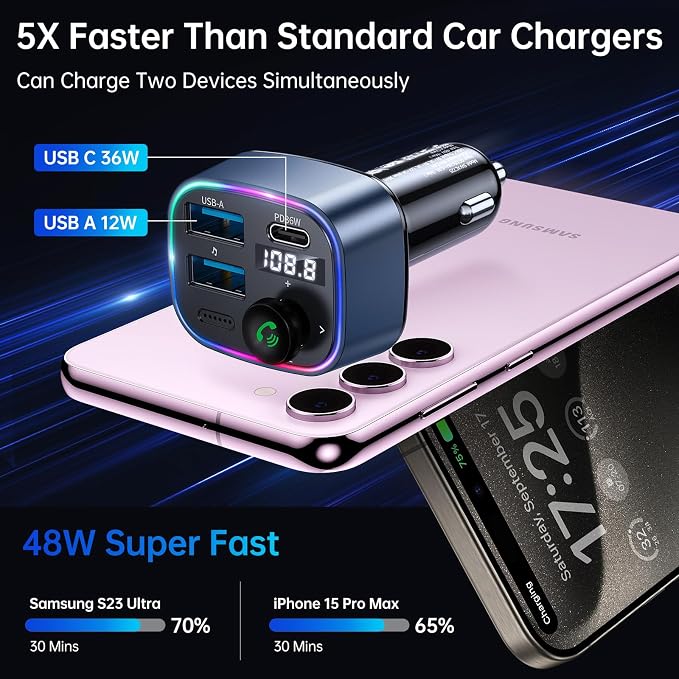 Syncwire Bluetooth 5.3 FM Transmitter Car Adapter 48W Wireless Radio Music - Image 3