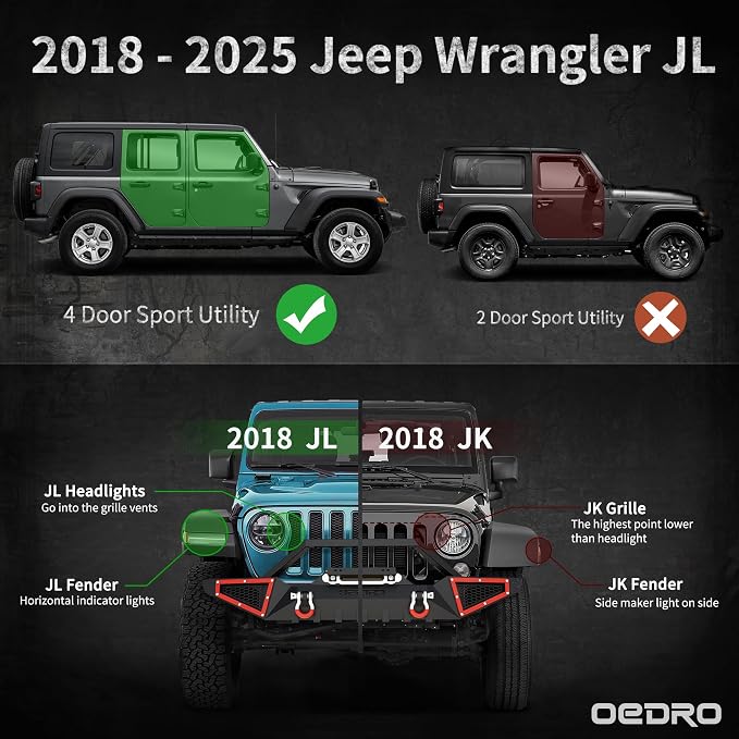 OEDRO Running Boards with Two Stairs Design All-Steel Build, Bolt-on Side Steps - Image 2
