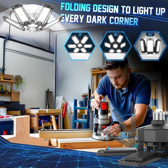 ISKYDRAW Garage Lights Bulb - Image 2