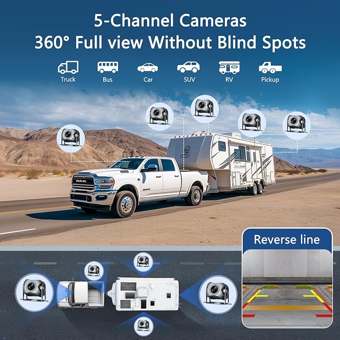 5 Channel Backup Camera System, Carplay & Android Auto, GPS Navigation - Image 2