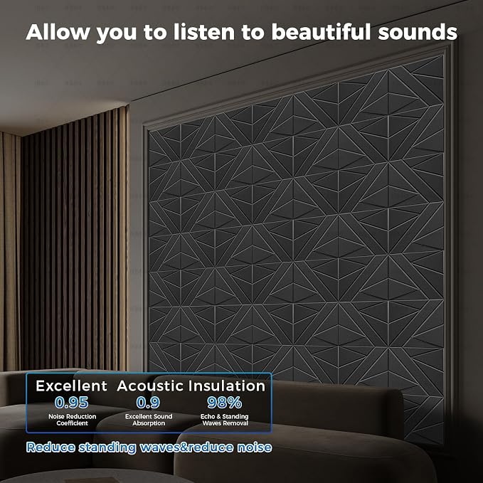 50 Pack Bulk Self-Adhesive Soundproof Wall Panels, 1.2lb/ft³ High Density - Image 2