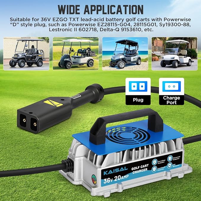 36 Volt Golf Cart Battery Charger - Image 3