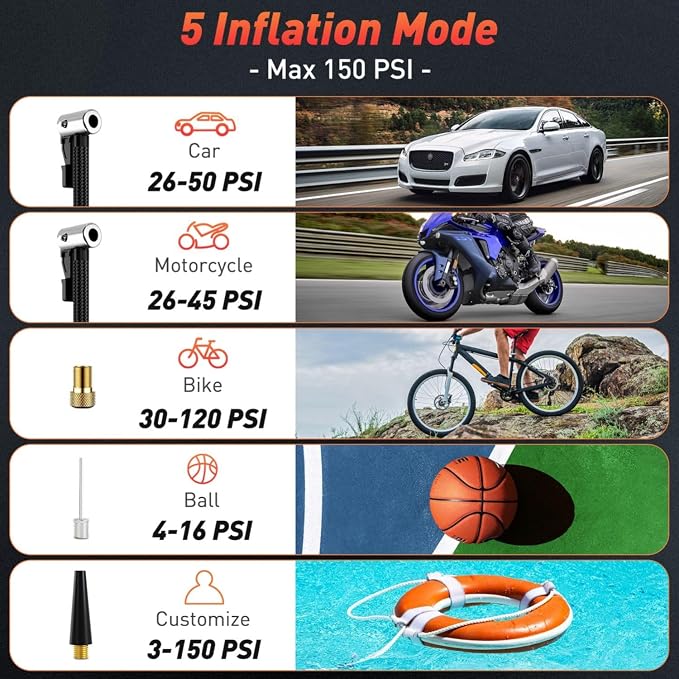Tire Inflator Portable Air Compressor - Image 7
