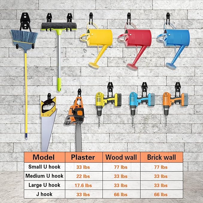 12 Pack Garage Hooks Heavy Duty Utility Steel - Image 5