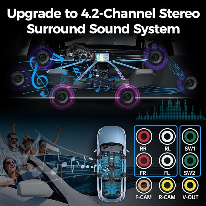 Upgrade Wireless Double Din Car Stereo - Image 3