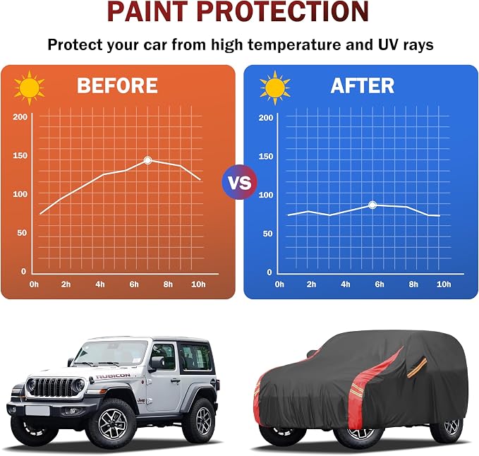 Car Cover Outdoor Automobiles Waterproof All Weater, Universal Fit XL+ - Image 5