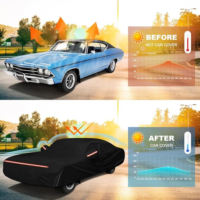 QUNSUNUS Waterproof Car Cover for Chevelle Malibu SS Sedan/Coupe 1964-1972 - Image 6