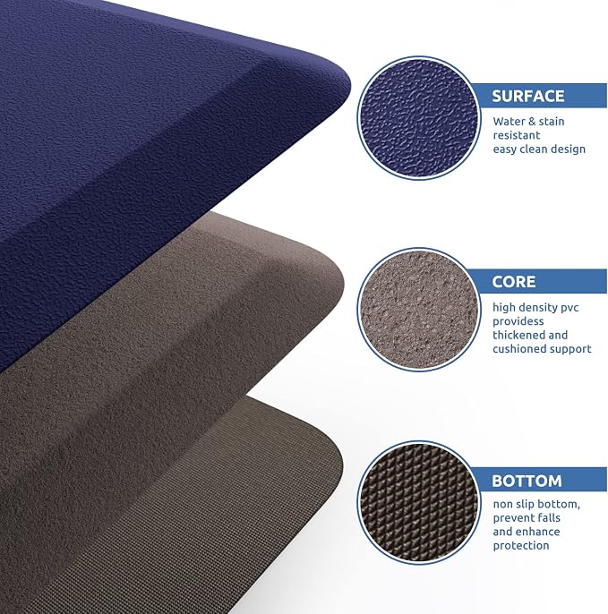 KitchenClouds Kitchen Mat Cushioned Anti Fatigue Rug 17.3"x28" Waterproof Non - Image 5