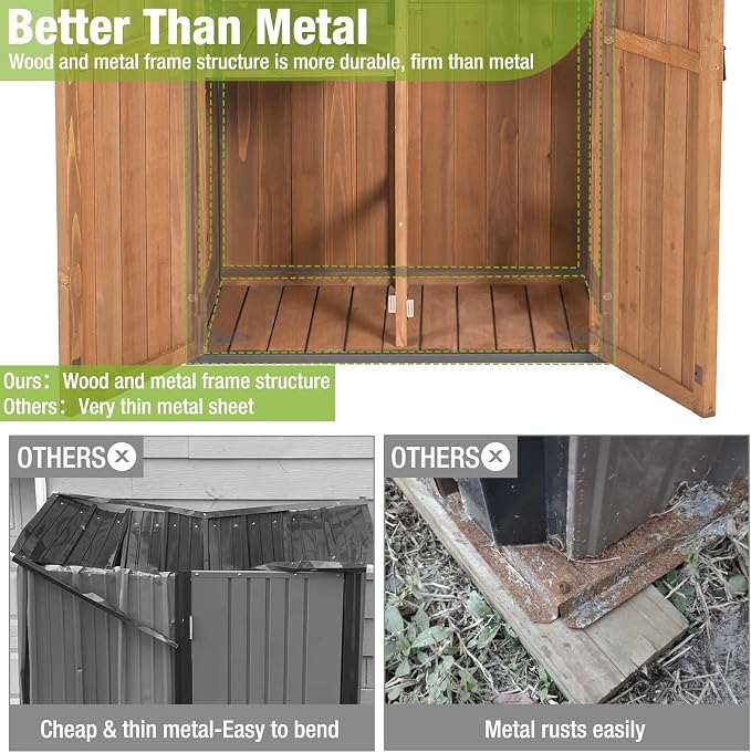GUTINNEEN Shed Outdoor Storage Upgraded - Image 3