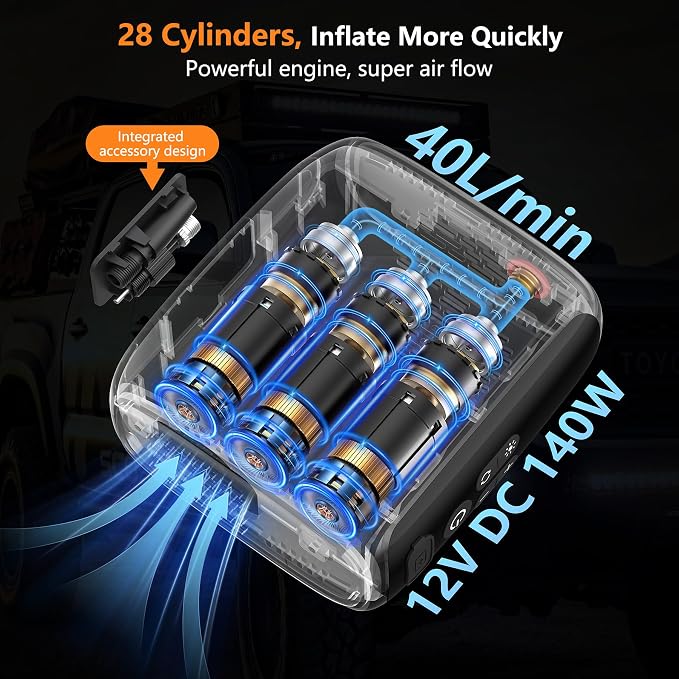 Tire Inflator Portable Air Compressor, 28 Cylinders 12V Air Compressor - Image 3