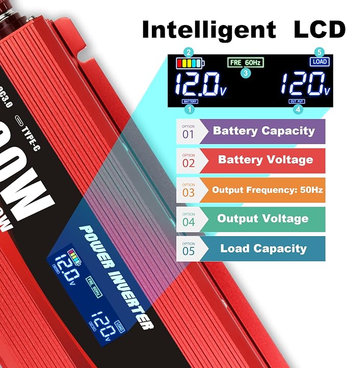 500 Watt Car Power Inverter DC 12V to 110V/120V AC Converter - Image 3