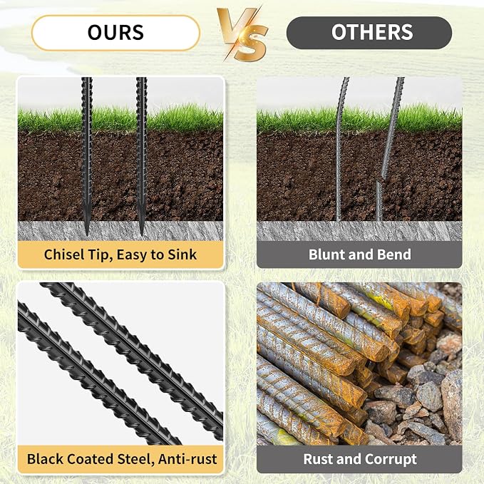24 Inches Straight Rebar Stakes, 1/2" Diameter Steel Metal Stakes - Image 4