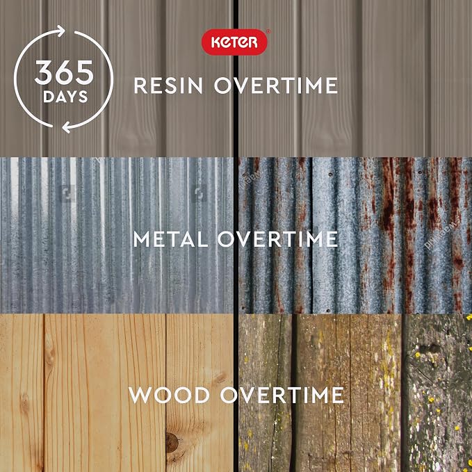 Keter Factor 8x8 Foot Large Resin Outdoor Shed - Image 2