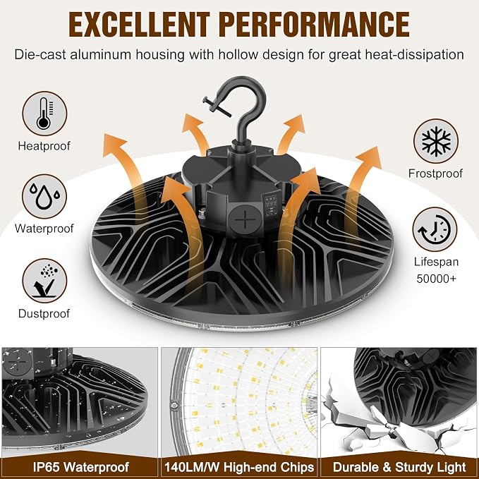 3 Pack 480V LED High Bay Light UL DLC Listed UFO Light 240W 200W 150W Adjustable - Image 4