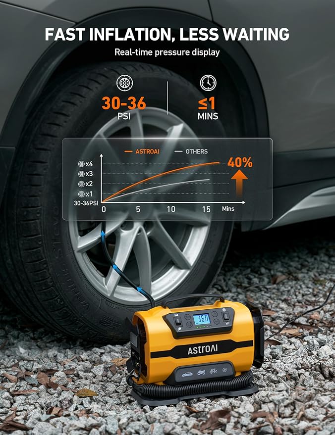 AstroAI Tire Inflator Portable Air Compressor Pump 150PSI 12V DC/110V AC - Image 3