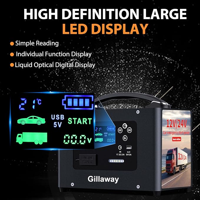 10000A Jump Starter, 24V 155WH Car Jump Starter Battery Pack - Image 6