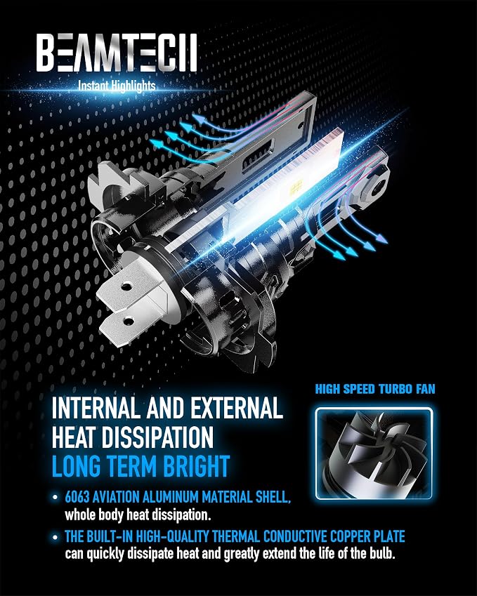 BEAMTECH H7 Light Bulb, No Adapter Need High Speed Fan 6500K Xenon White H7 - Image 2