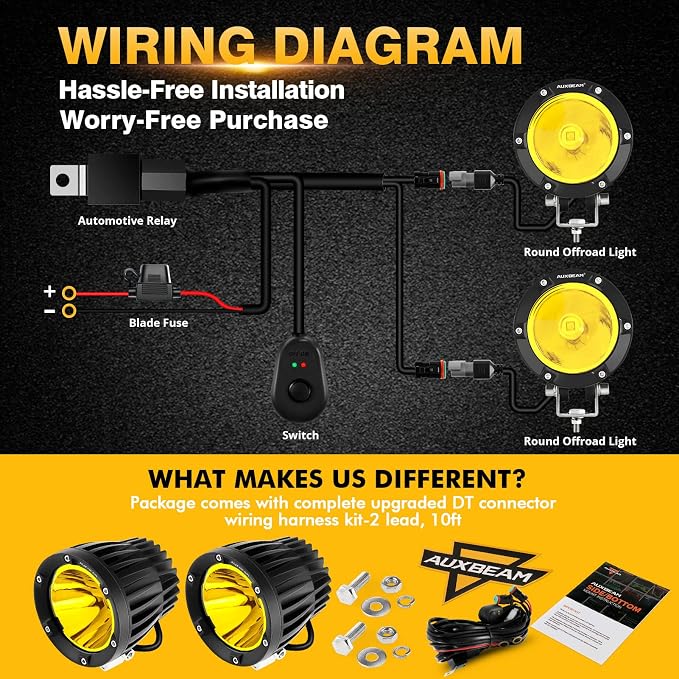Auxbeam C4 Series 4 Inch 72W Amber Round LED Pods Spot Beam Automotive Offroad - Image 3