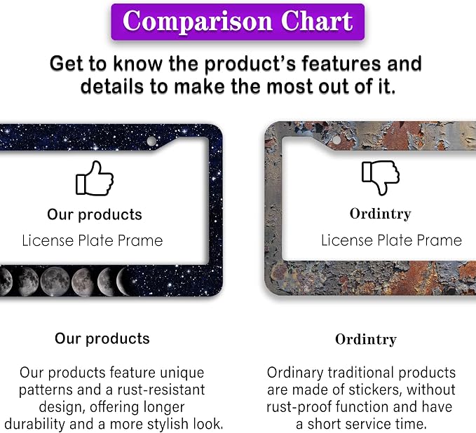 Automotive Exterior Accessories Black and White License Plate Frames Celestial - Image 6