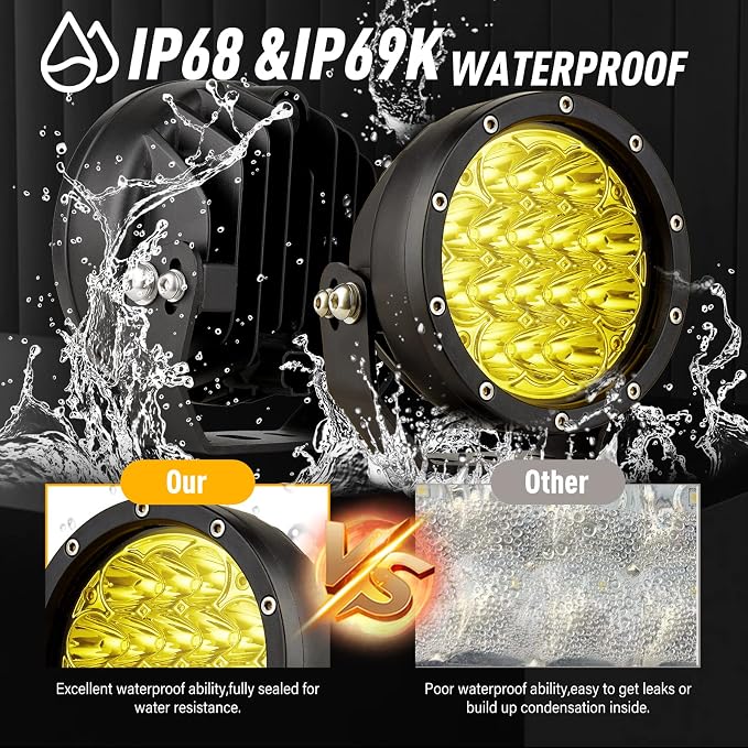 BIGLION.X 5Inch 160W Round Offroad Lights 18800LM LED Amber Fog Lights Yellow - Image 5