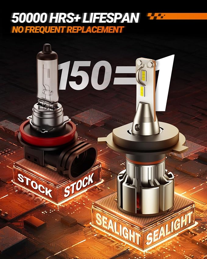 SEALIGHT H4/9003/HB2 Driving Light Bulbs, 36000LM Super Bright 9003 Dual Beam - Image 3