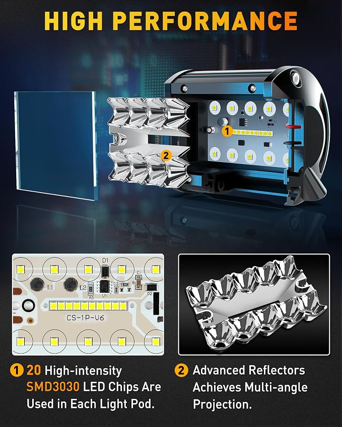 NAOEVO 4 Inch LED Pod Lights, 480W 48, 000LM LED Fog/Driving/Off Road Lights - Image 3