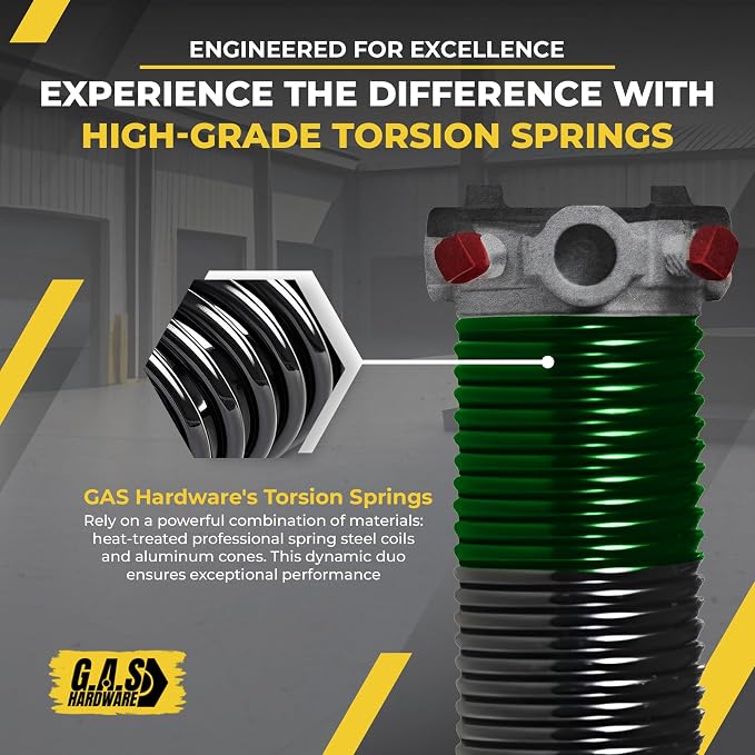 Garage Door Torsion Spring 243x1.75x36 Includes 1” Steel Bearing, Non-Slip - Image 6