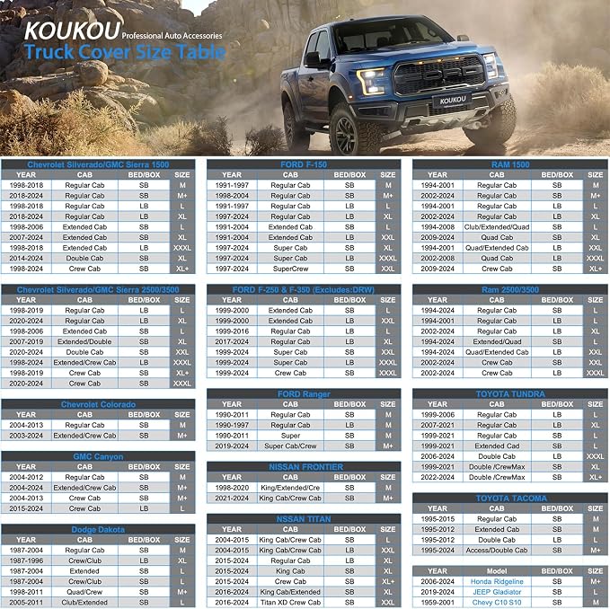 KouKou Truck Cover - Image 5