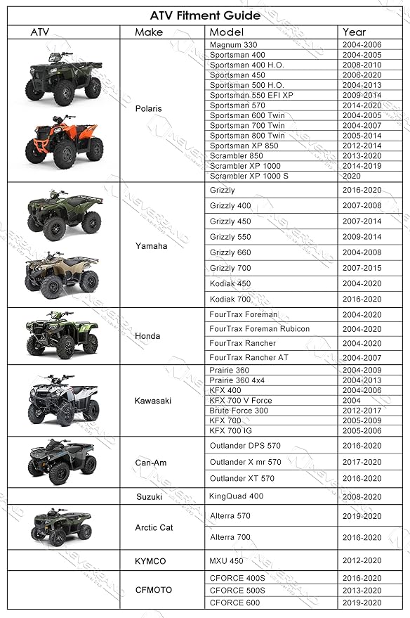 NEVERLAND ATV Cover Oxford Cloth Heavy, Compatible - Image 2