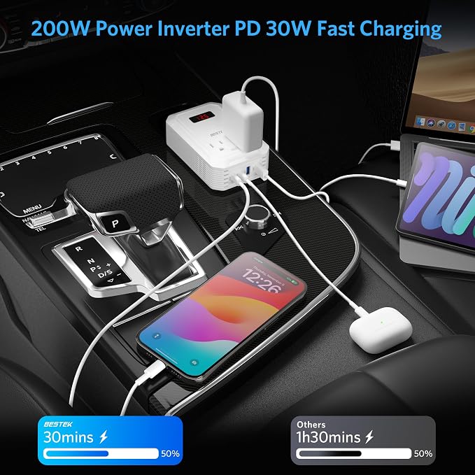 BESTEK 200W Car Power Inverter - Image 6