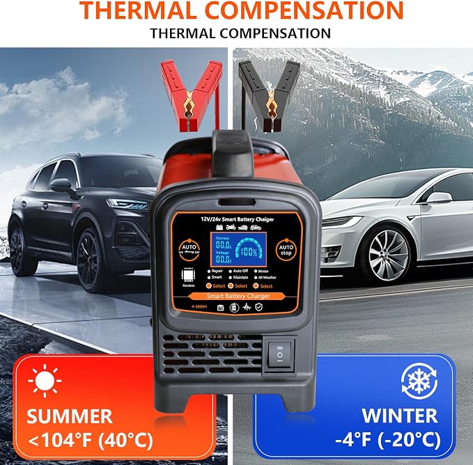 12V 24 Volt Car Battery Charger Heavy Duty, 0-15A Smart Automatic Battery - Image 4