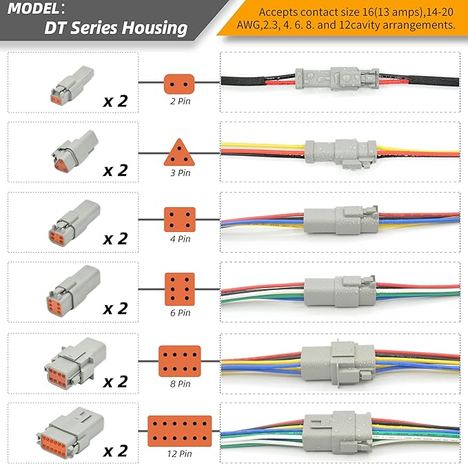 215 PCS Deutsch Connector Kit, DT 2 3 4 6 8 12 Pin Connectors, IP67 Waterproof - Image 3