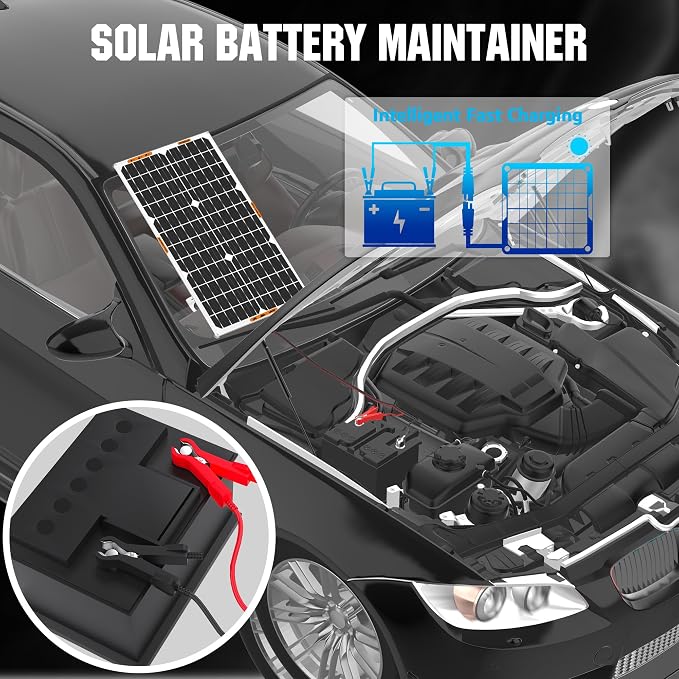 OYMSAE 30W 12V Solar Battery Charger Waterproof Solars Battery Maintainer - Image 4