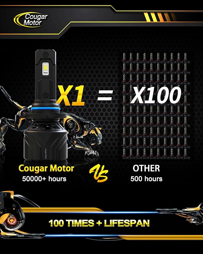 Cougar Motor 9006 Bulbs, HB4 Fog Lights 6500K White Non-Polarity 9006 Fog Bulb - Image 6