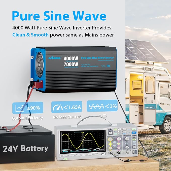 GIANDEL 4000W Pure Sine Wave Power Inverter 12V to 120V AC, 7000W Surge - Image 6