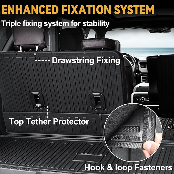 Floor Mats Set for 2018-2024 Ford Expedition/Lincoln Navigator 7 Seats - Image 7