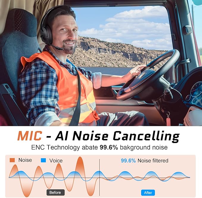 EKSA Noise Cancelling Trucker Bluetooth Headset - Image 3