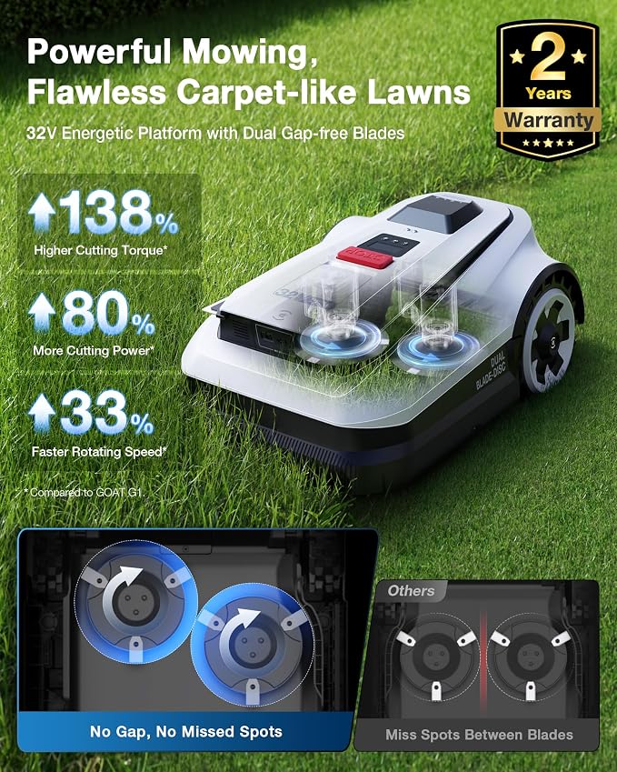 ECOVACS Goat A2500 RTK Robot Lawn Mower, Lidar-Enhanced RTK+Vision Navigation - Image 2