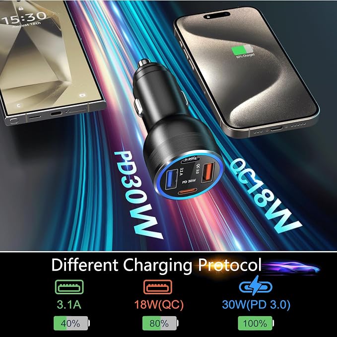 USB C Car Charger 3 Pack, Bangfun 4-Port 65W Dual 12V USB-C & USB A Car Charger - Image 2