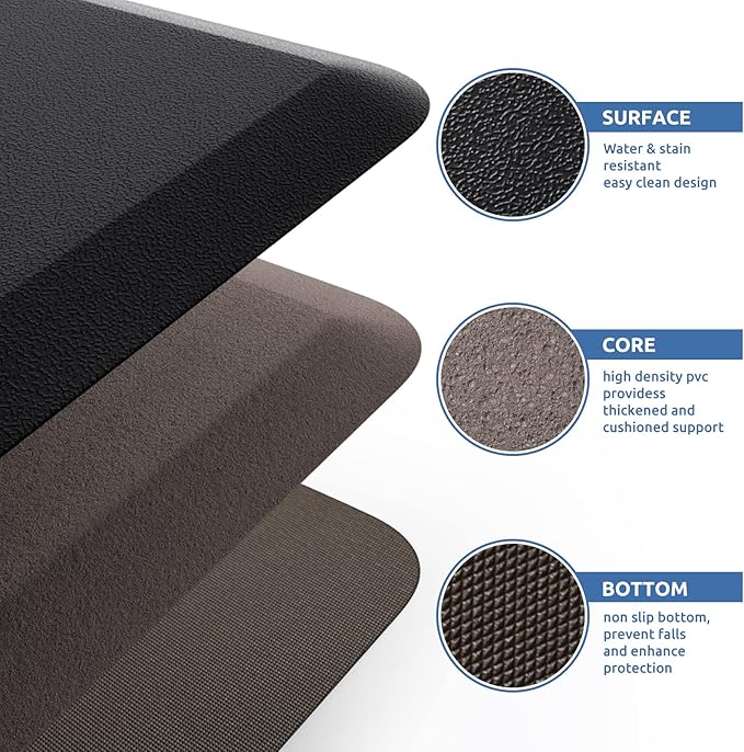 KitchenClouds Kitchen Mat Cushioned Anti Fatigue Rug 17.3"x28" Waterproof - Image 5